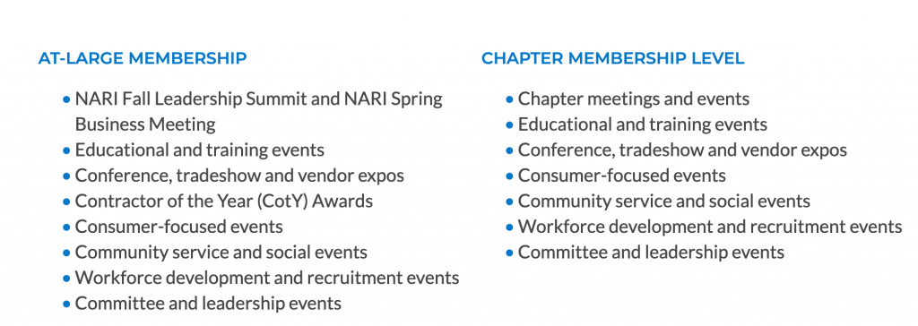 NARI-benefits